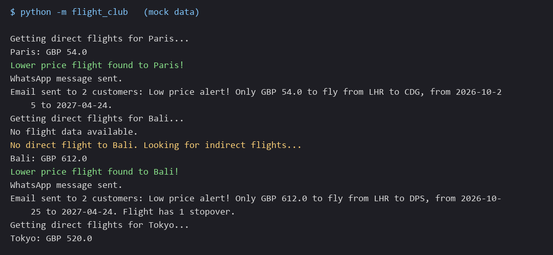 A sample run with mock data